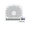 Aeotec Dual Nano Switch with Power Metering