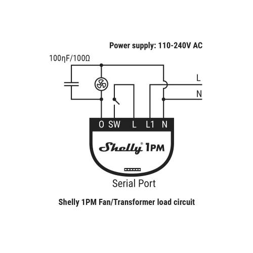 Shelly RC snubber