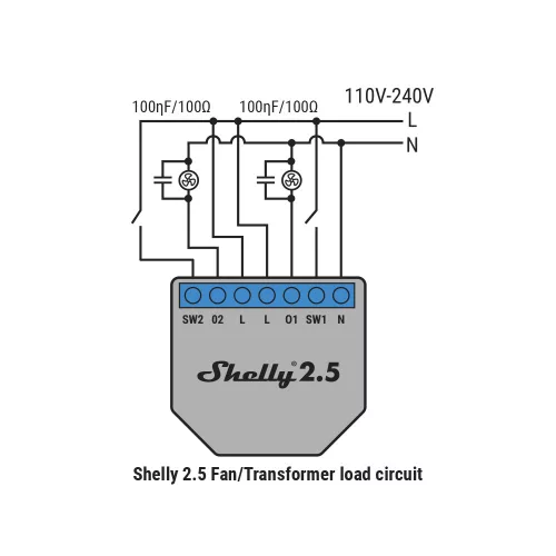 Shelly RC snubber