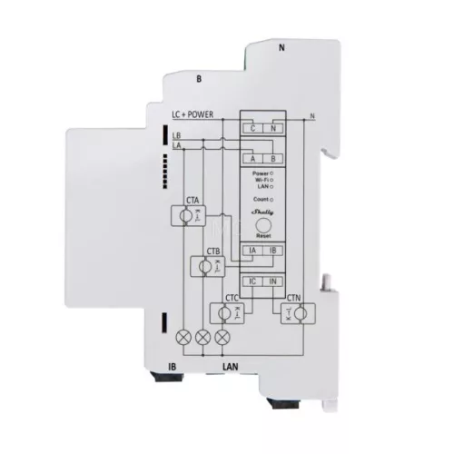Shelly PRO 3EM-400A next generation professional 3-phase energy meter (3 x 400A)