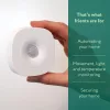 frient Motion Sensor Pro – PIR motion, illuminance and temperature sensor with tamper protection, Zigbee (MOSZB-140)