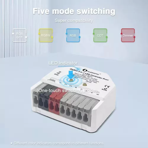 Gledopto GL-C-301P ZigBee Pro+ (Zigbee 3.0 + RF 2.4GHz) Ultra Mini 5-in-1 RGBCCT LED strip controller