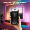 Gledopto Elite 2D-EXMU Advanced WLED Controller  – Two-channel RGBIC LED controller with microphone, USB‑C, ESP32, Wi‑Fi, Ethernet (GL-C-616WL)