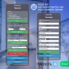 Nous D3T DIN-rail compatible Wi-Fi relay module with Tasmota firmware, Matter compatible, 25A