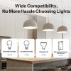 SONOFF Orb-ZBDIM Zigbee Dimmer Wall Switch – dimmer switch with power monitoring, Zigbee, white (MINI-ZBDIM-E)