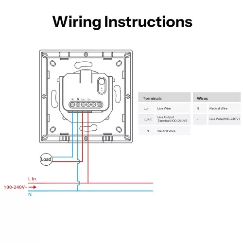 SONOFF Fusion Series Orb-MW1 – Matter Over WiFi Smart Wall Switch