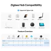 SONOFF Fusion Series Orb-ZBW1L – Zigbee Smart Wall Switch (No Neutral Required)  ZBMINIL2-E