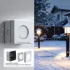 Sonoff EWPB – IP65 outdoor waterproof junction box for Fusion series switches