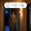 Sonoff Bridge Max – Wi‑Fi + Ethernet eWeLink cloud hub, Zigbee gateway, Matter bridge (Bridge-M)