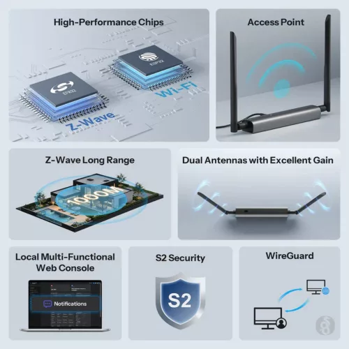 SONOFF Z-Wave 800 PoE Dongle Max – Z-Wave LR network adapter, Wi-Fi, PoE, USB, grey (Dongle-MZG23)