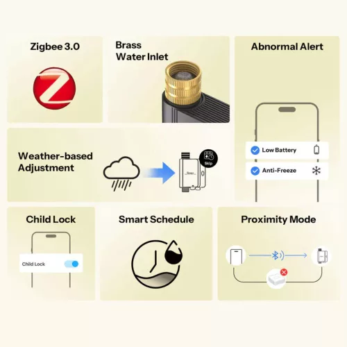 Sonoff Hydro ONE Lite – Smart water valve, without flow meter, Zigbee, black (SWV-ZNE)