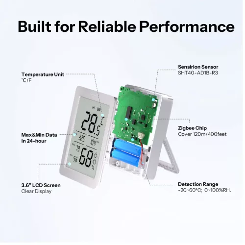 SONOFF AirGuard TH SNZB-02DR2 – 3.6'' LCD temperature and humidity sensor, Zigbee 