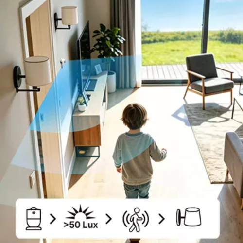 Sonoff SenseGuard Motion Gen2 – Smart PIR motion and illuminance (lux) sensor, Zigbee, white (SNZB-03PR2)