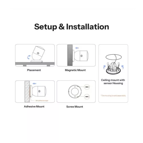 Sonoff SenseGuard Presence Core 24G – presense sensor (24GHz) with light sensor, Zigbee, Bluetooth, white (SNZB-06P24)