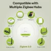 Sonoff MINI DUO  2-Gang Zigbee Smart Switch 