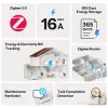 Sonoff MINI PM – Smart energy meter, Zigbee (MINI-ZB1GP)
