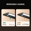 Yeelight A30 Ultra Thin Motion Sensor Closet Light, 30cm (YLYYD-0014)