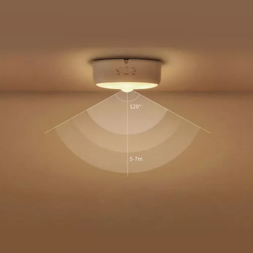 Yeelight Motion Sensor Nighlight Pro, night light with motion sensor and built-in rechargeable battery (YLYYD-0024)